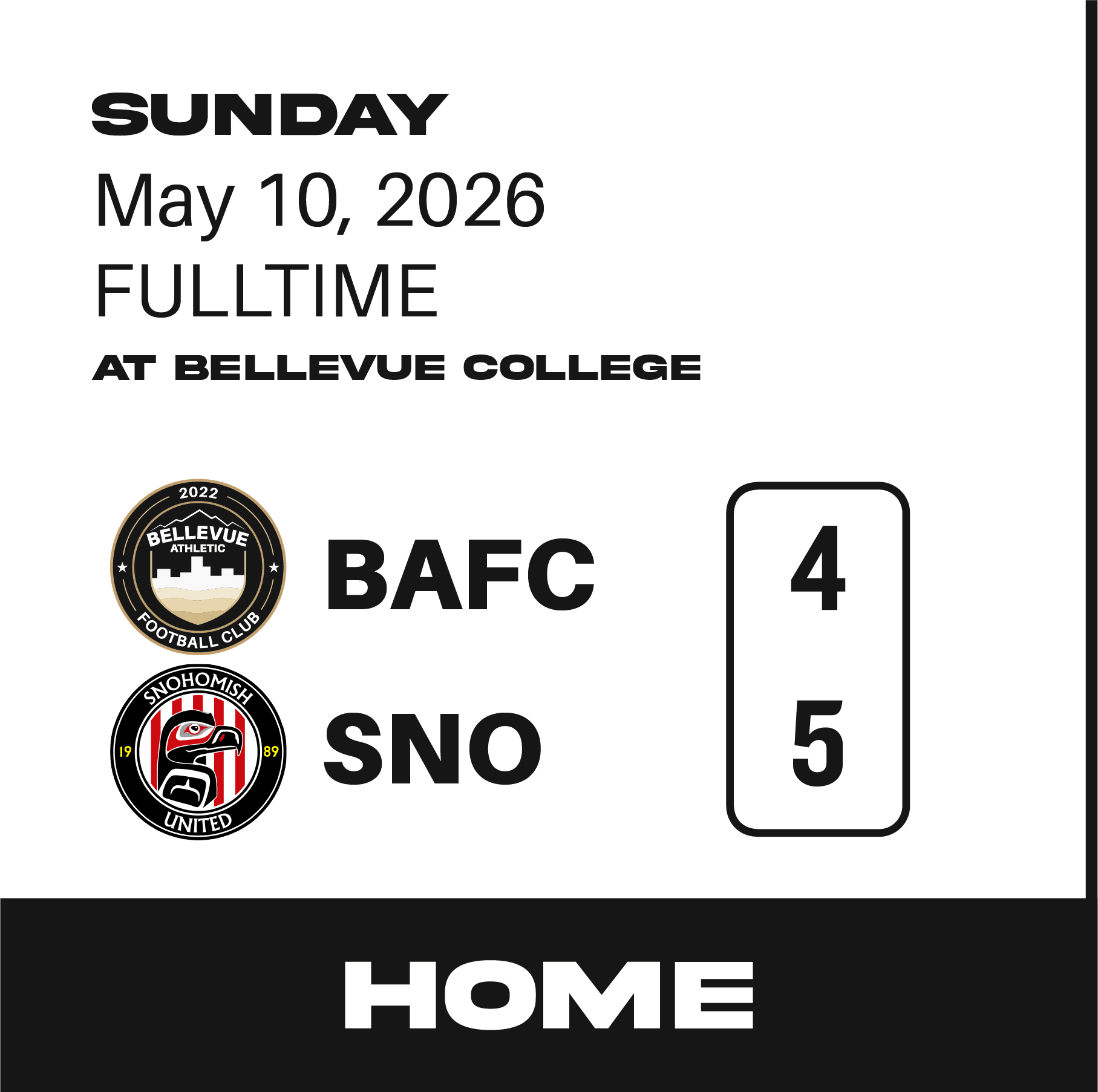 VS.SNOHOMISH fulltime